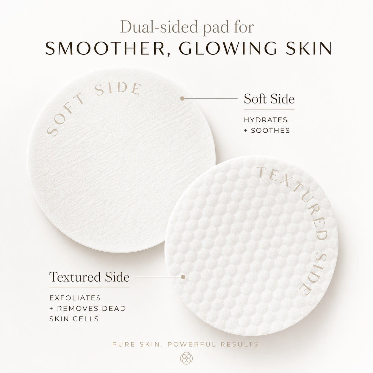 Medicube Zero Pore Pad 2.0 (AHA + BHA Exfoliating Pads)