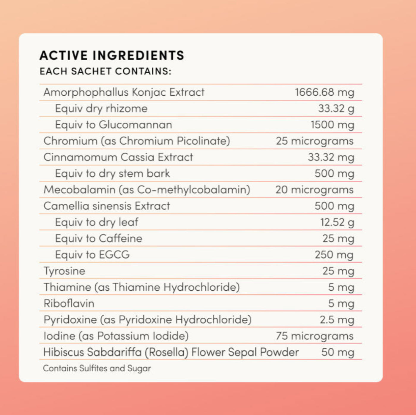 ingredients list for metabolism and energy superblend to help with blood sugar levels, thyroid and metabolism